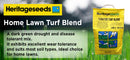 Home Lawn Turf Blend - turfmate