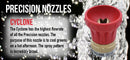 Precision Nozzles - turfmate