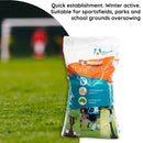 Championship Range Sports & Parks Blend 20kg